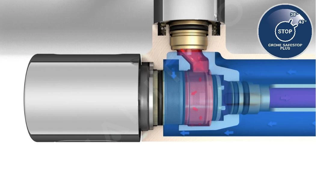 Grohe Precision Trend - Mitigeur De Baignoire Thermostatique, Chrome 34227002 8 Grohe Precision Trend - Mitigeur De Baignoire Thermostatique, Chrome 34227002 – Image 6
