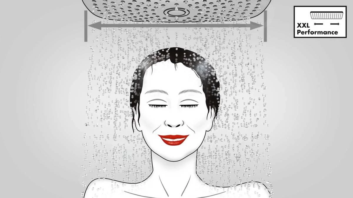 Hansgrohe Raindance Select S - Set De Douche 120, 3 Jets, EcoSmart 9 L/min, Blanc/chrome 26633400 8 Hansgrohe Raindance Select S - Set De Douche 120, 3 Jets, EcoSmart 9 L/min, Blanc/chrome 26633400 – Image 6