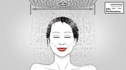 Hansgrohe Rainfinity - Pommeau De Douche 250, EcoSmart, Bronze Brossé 26229140 -Magasin De Salle De Bain PHOTO 583