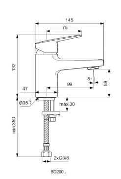 Ideal Standard CeraPlan - Mitigeur De Lavabo Piccolo, Chrome BD200AA -Magasin De Salle De Bain b4374522bfea404444b769a1