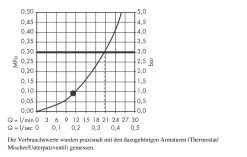 Hansgrohe Raindance New - Douche De Tête E 360 Air 1jet Avec Arrivée Depuis Le Plafond 100 Mm, Chrome 27381000 -Magasin De Salle De Bain bb3b11bd47b79341dabcfcca