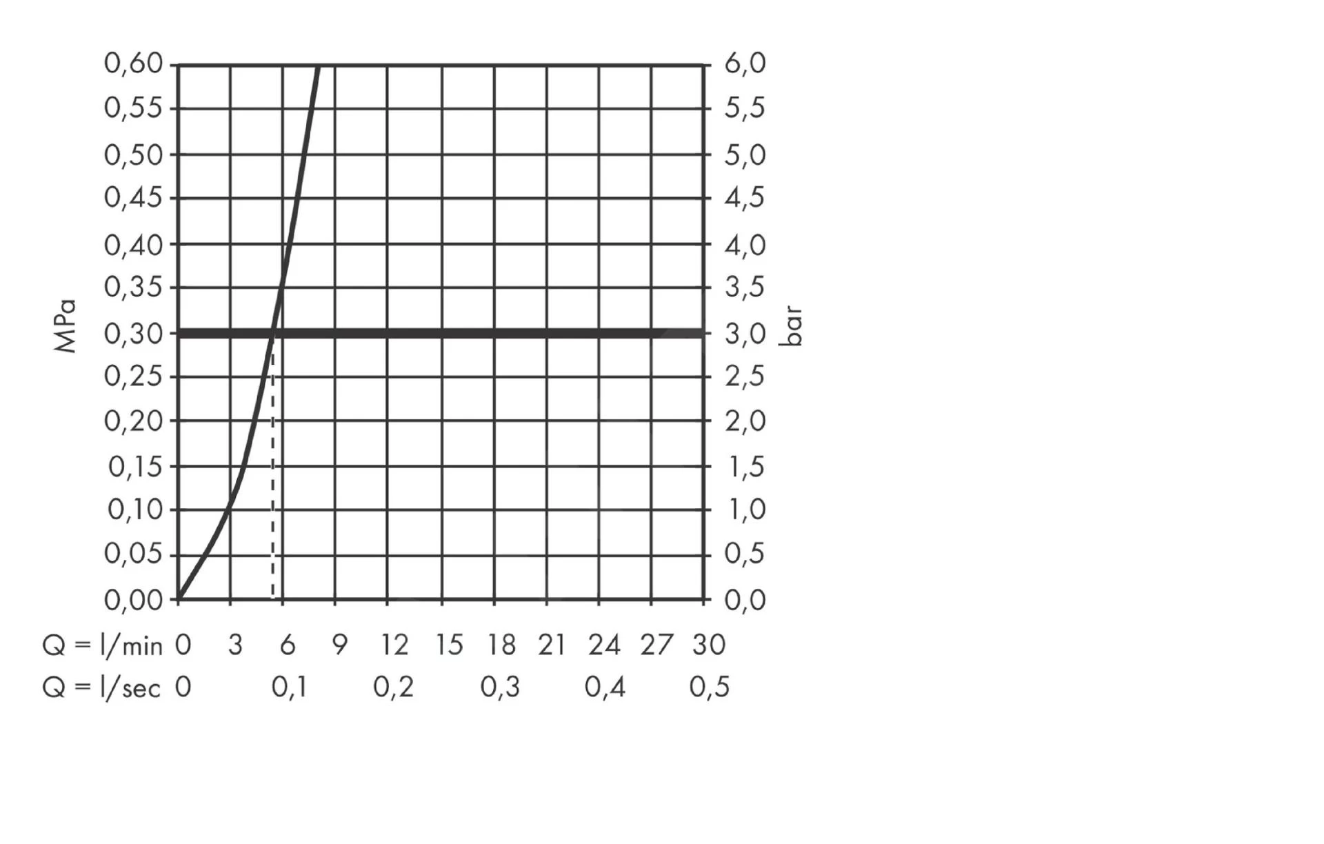 Axor MyEdition - Mitigeur De Lavabo, Avec Garniture De Vidage Push-Open, 3 Trous Chrome/verre Mirroir 47050000 6 Axor MyEdition - Mitigeur De Lavabo, Avec Garniture De Vidage Push-Open, 3 Trous Chrome/verre Mirroir 47050000 – Image 4