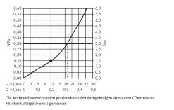 Hansgrohe Rainmaker Select - Douche De Tête 460 1 Jet Avec Bras De Douche 460 Mm, Blanc/chrome 24003400 -Magasin De Salle De Bain d026219f1a4c05cc376a141f