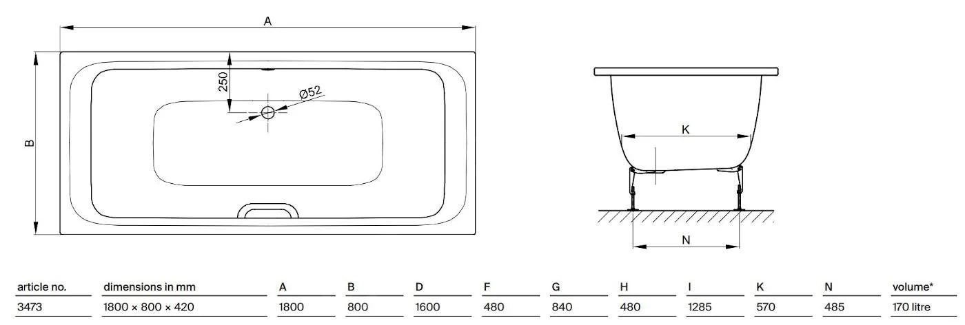Bette Select - Baignoire Encastrable Duo, 1800x800 Mm, Anti-Slip, BetteGlaze Plus, Blanc 3473-000AR,PLUS 4 Bette Select - Baignoire Encastrable Duo, 1800x800 Mm, Anti-Slip, BetteGlaze Plus, Blanc 3473-000AR,PLUS – Image 2