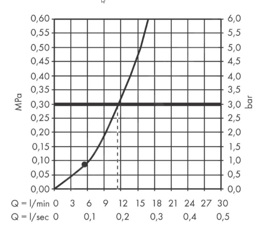 Hansgrohe Pulsify - Pommeau De Douche 105, 1 Jet, Noir Mat 24130670 7 Hansgrohe Pulsify - Pommeau De Douche 105, 1 Jet, Noir Mat 24130670 – Image 5