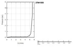 Grohe Vitalio Start - Pommeau De Douche 100, 1 Jet, Chrome 27941000 -Magasin De Salle De Bain e7858b1ebc82fdfef6248476