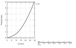 Grohe Grohtherm 800 Cosmopolitan - Mitigeur Thermostatique De Douche, Chrome 34765000 -Magasin De Salle De Bain f2a42ae0c36c77ec63fade8a
